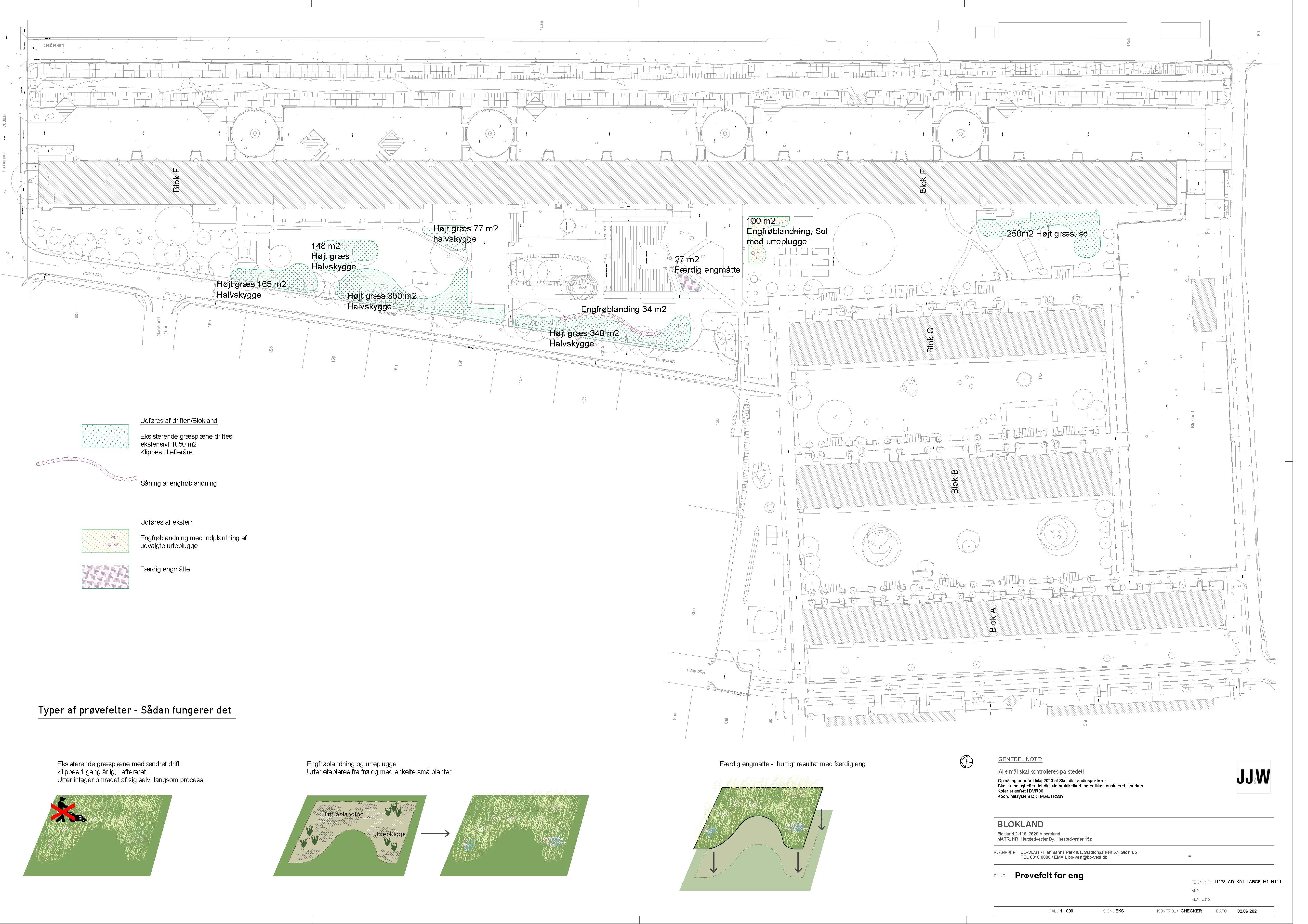 Prøvefelter - info.jpg